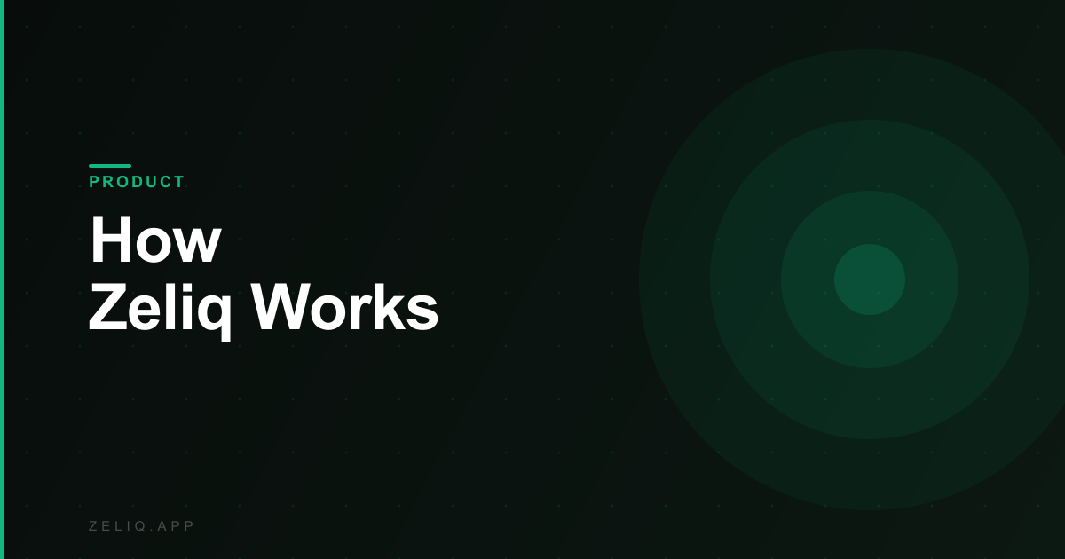 How Zeliq turns Telegram noise into your next closed deal